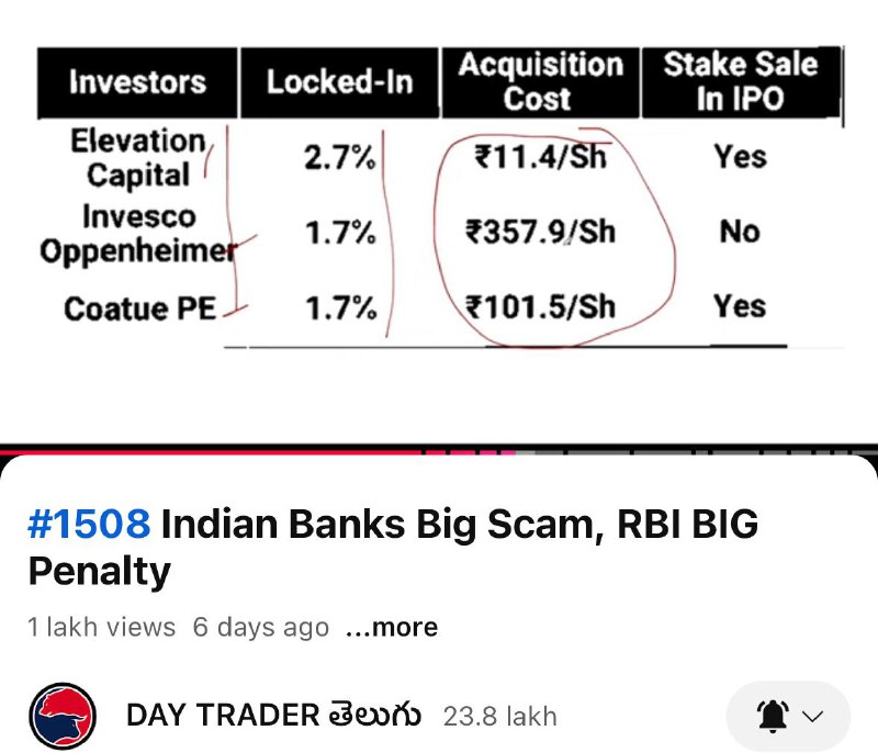 83% of Swiggy's shareholding is getting unlocked on May 13Watch from 16min