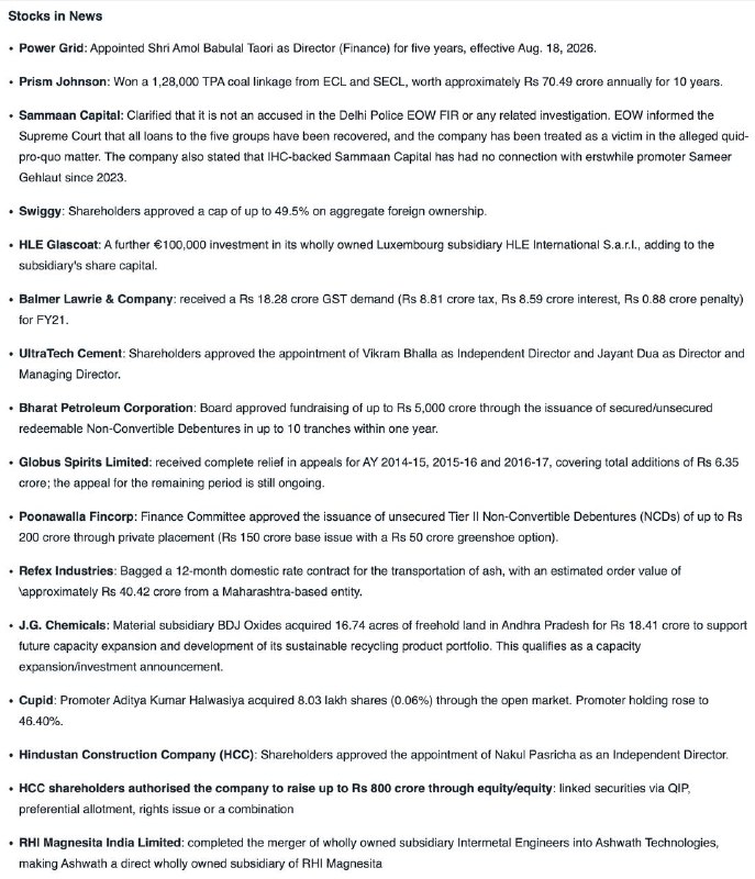 STOCKS IN NEWSSTOCKS IN NEWS