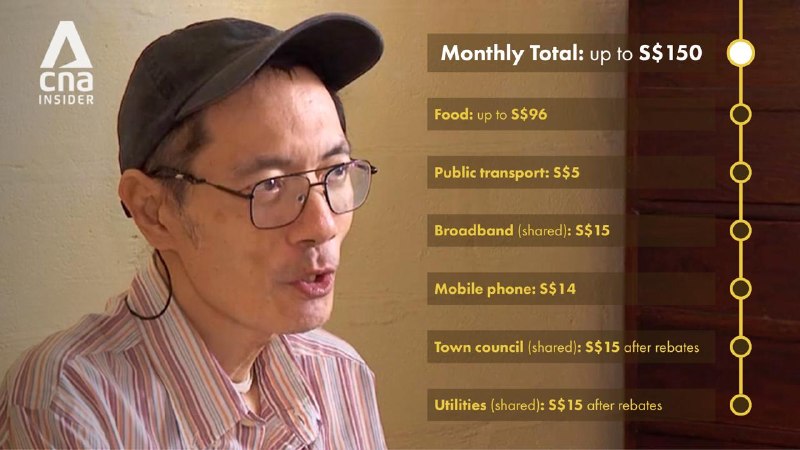 Colin retired at 35 and spends just S$150 a month. 🤯