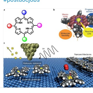 Chemistry-Books and Notes pdf Telegram Group Link