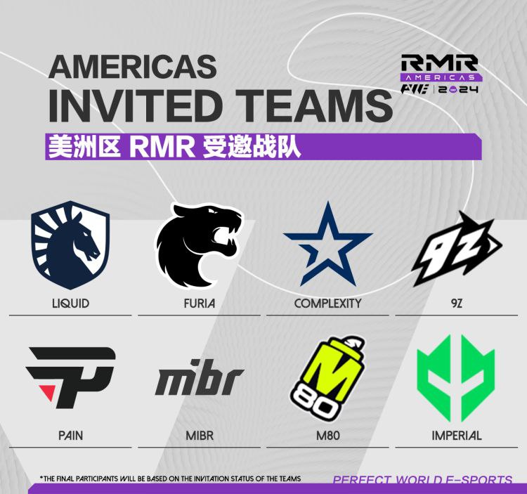 图片分别为欧洲RMR欧洲RMR封闭预选赛美洲RMR美洲RMR北美封闭预选赛美洲RMR南美封闭预选赛亚洲及太平洋地区RMR亚洲及太平洋地区RMR各大小区封闭预选赛汇总