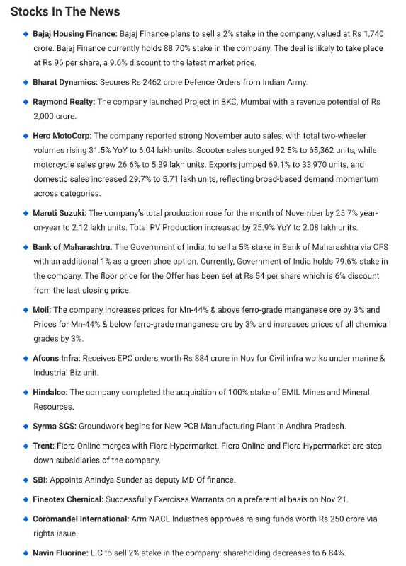 STOCKS TO WATCHSTOCKS TO WATCH