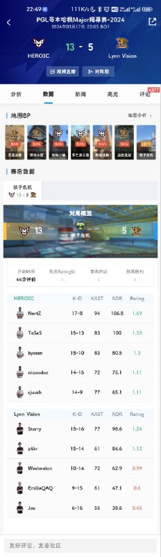 Starry NB!在“寄”与花花萎了的情况下还能拿5分，比隔壁蒙古强