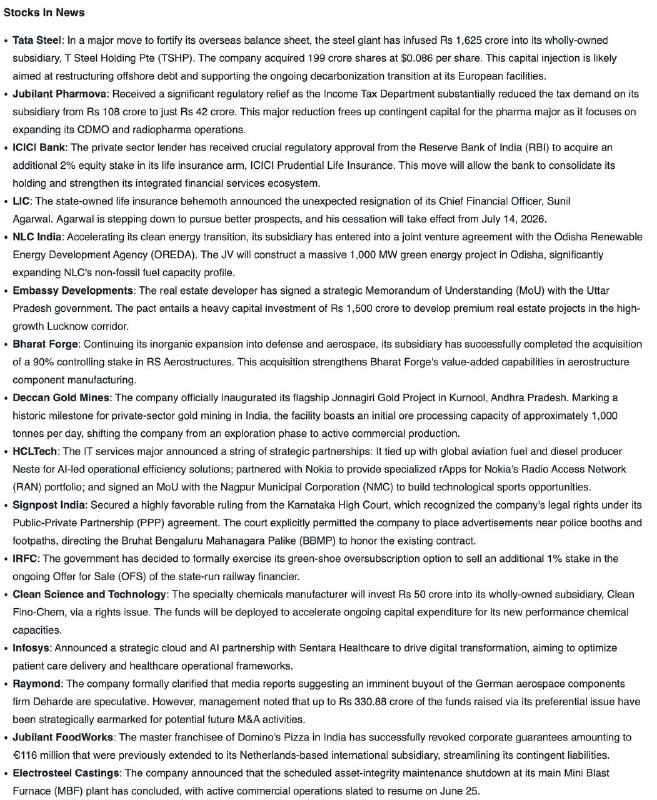 STOCKS IN NEWSSTOCKS IN NEWS