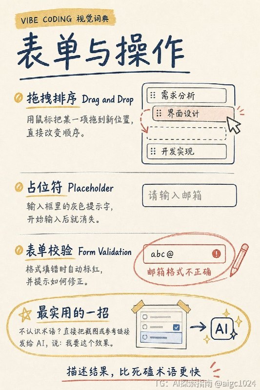 很多新手在 Vibe Coding 时，脑子里明明知道自己想要什么效果，却不知道该怎么描述，更叫不出它的专业名称，今天整理了一波开发中经常遇到、又特别容易卡壳的功能术语，帮你更准确地向 AI 表达需求⬇️AI探索 | Hermes/OpenClaw｜优质资源｜优质信息很多新手在 Vibe Coding 时，脑子里明明知道自己想要什么效果，却不知道该怎么描述，更叫不出它的专业名称，今天整理了一波开发中经常遇到、又特别容易卡壳的功能术语，帮你更准确地向 AI 表达需求⬇️AI探索 | Hermes/OpenClaw｜优质资源｜优质信息