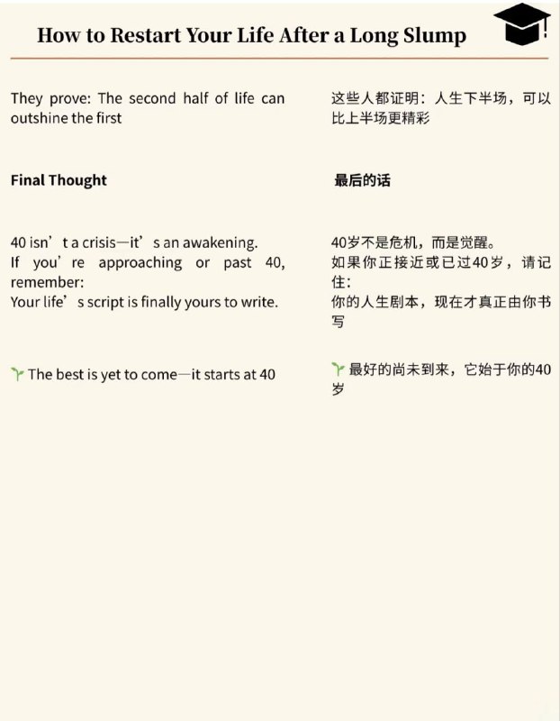外刊精读分享｜人生确实始于40岁Life Really Begins at 40你有没有听过这样一句话：“40岁才是人生的开始？这并非鸡汤，而是瑞士心理学家卡尔 •荣格（Carl Jung）的深刻洞见外刊精读分享｜人生确实始于40岁Life Really Begins at 40你有没有听过这样一句话：“40岁才是人生的开始？这并非鸡汤，而是瑞士心理学家卡尔 •荣格（Carl Jung）的深刻洞见