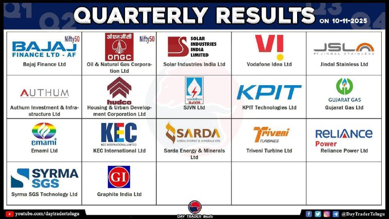 TODAY RESULTS 👆