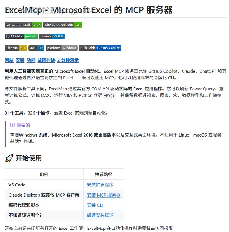 Excel 复杂操作最头疼的就是公式、透视表、Power Query 这些功能一个个点，点错一步还得重来