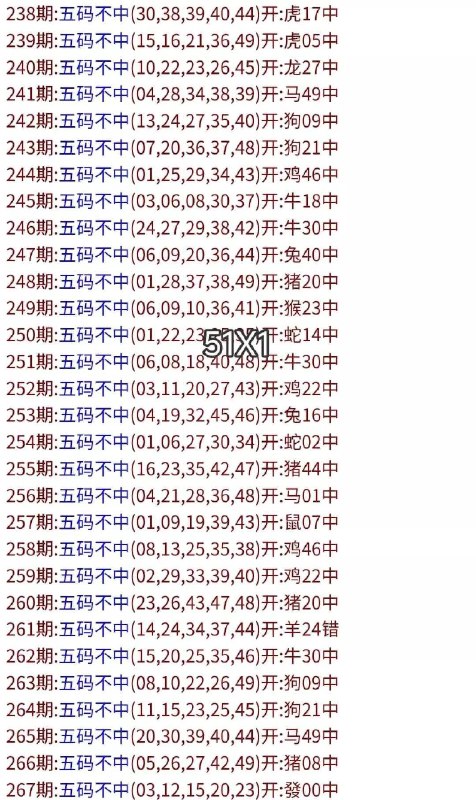 Image from a post by 新澳门六合彩【资料库】