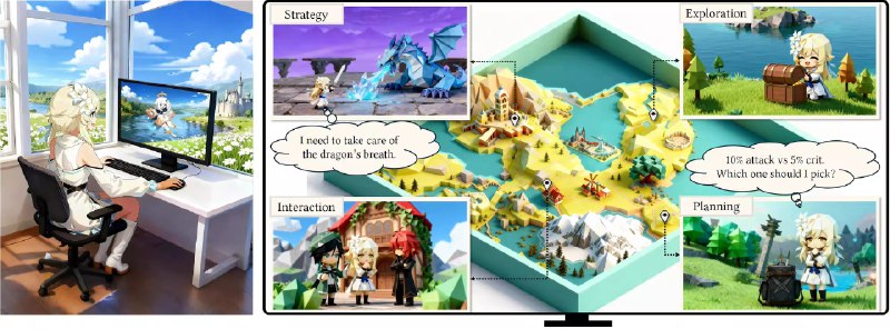 Lumine：在原神中诞生的通用游戏智能体，能在 3D 开放世界中完成复杂任务研究团队发布通用智能体 Lumine，并开源其训练方法