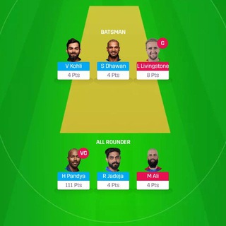 Telegram: Contact @HFCGAMING Telegram Group Link