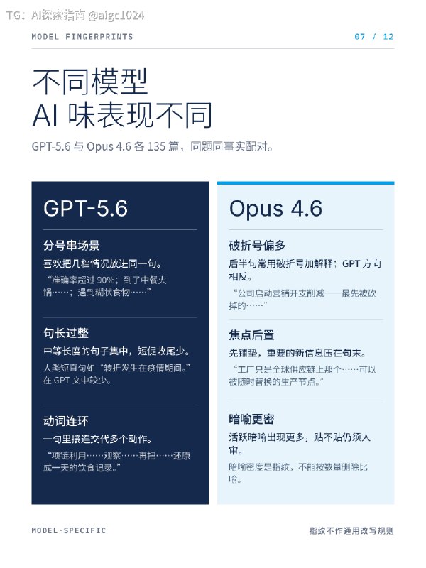 我做的去 AI 味 skill，lieflat less ai tone，已经更新第二版到 GitHub啦，这一版在语料和测评上都更严谨，花费的精力和金钱也是成倍增长T T