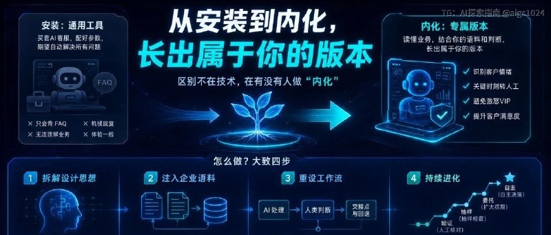 OpenAI 和 Anthropic 亲自下场，重塑FDE工作边界