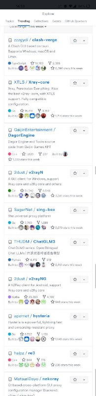 GitHub 周趋势排行榜