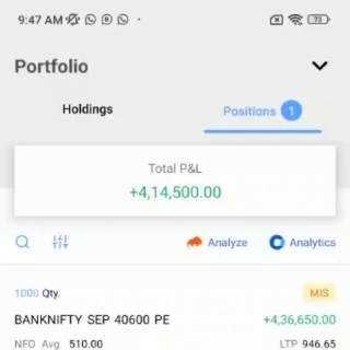 Stock Market Tips/ Chart ka Ustad Telegram Group Link