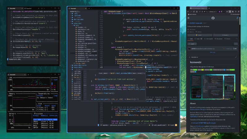 komorebi，Windows 的平铺窗口管理器#窗口管理 #Windows一款专为 Windows 设计的桌面窗口管理工具，支持自动平铺窗口、管理多个虚拟桌面和多显示器等功能，适用于 Windows 10 及更高版本
