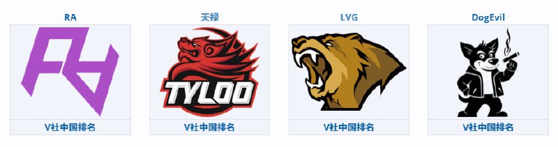 中国MRQ队伍邀请名单