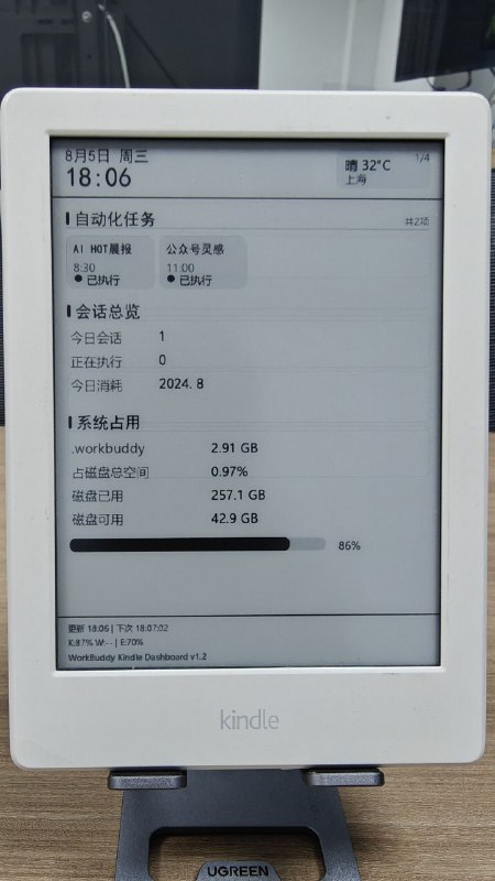 我用 workbuddy 将 kindle 改造成仪表盘泡面神器终于焕发第二春了实现思路及主要功能：在电脑端用 Pillow 渲染 600×800 灰度 dashboard 图片，通过 SCP 推送到 Kindle，再用 eips 命令刷新 e-ink 屏幕显示