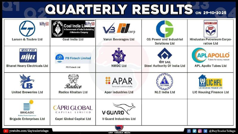 TODAY RESULTS 👆