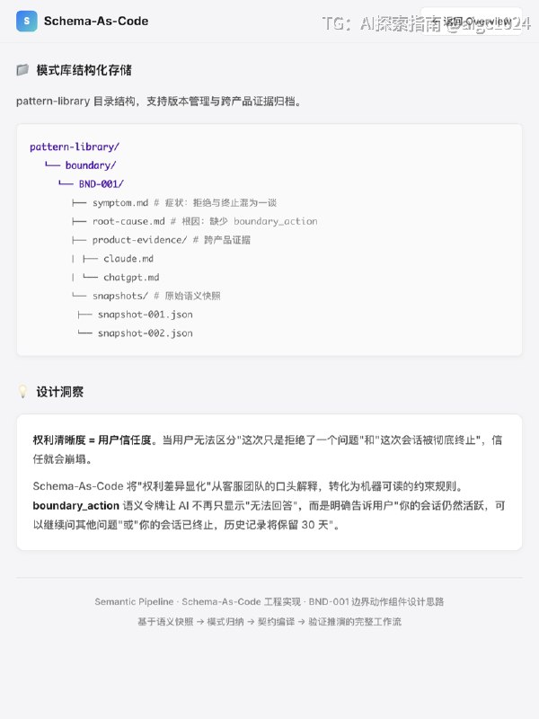 Schema-As-Code阶段一通过6字段语义快照记录法建立界面语义检查方法在专一与专二之后，我继续采集样本发现边界动作组件存在第三种语义断层分类依据：用户权利状态，而非系统策略边界动作的分类标准不应是