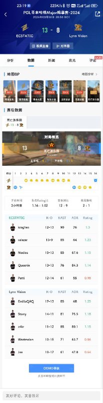 这下LVG 1-2组了