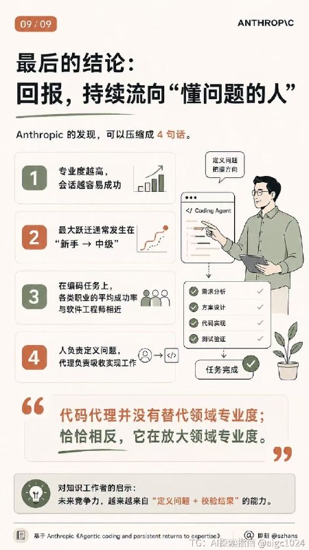 Token 分配的艺术Opus 4.5 诞生到 Fable 5 的仅仅半年，AI 生态的基础层已经飞跃了 N 次；但大多数人还停在 Chat 时代