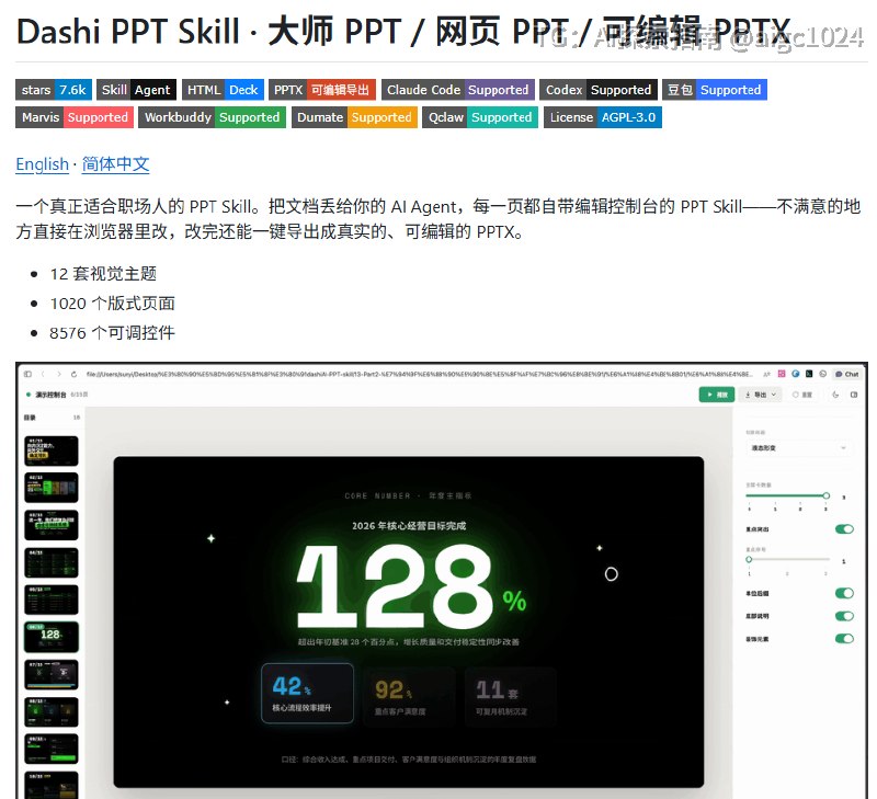 还在为PPT排版头疼？Dashi PPT Skill直接把专业级素材和版式打包成一个Skill