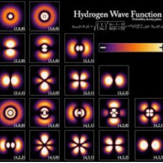 Quantum physics group Telegram Group Link