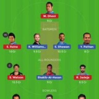 DREAM 11 HEAD OFFICE 🏓 Telegram Group Link