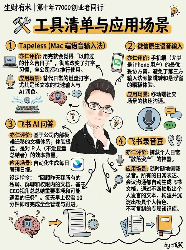 🛠 工具清单与应用场景- RapidAPI (Twitter API 等第三方接口市场)  -亦仁评价： 解决个人服务器抓取数据易被封号的痛点，是大规模聚合信息的必备渠道