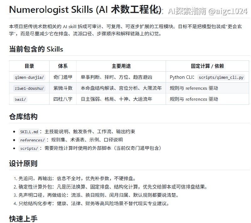 AI连玄学领域都开始渗透了，而且直接做成了标准化的Skill模块