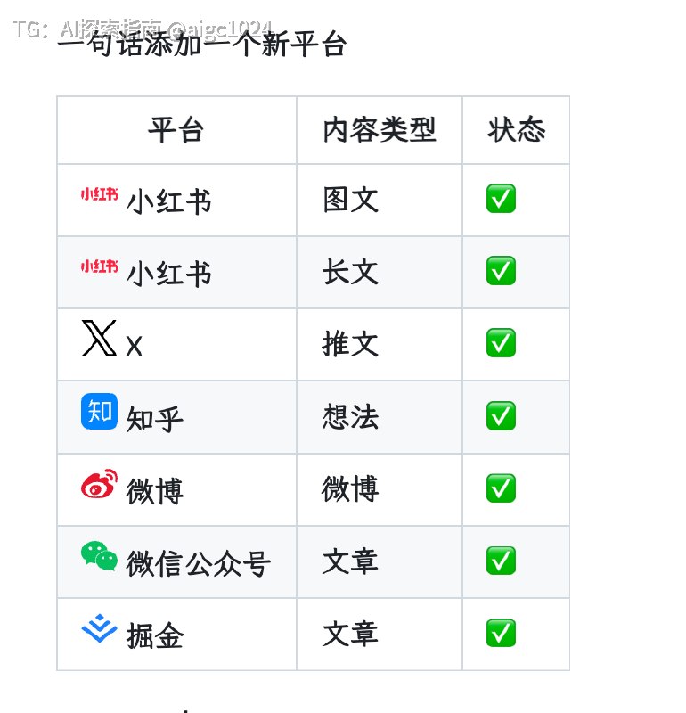 这是一个专给 Claude Code 写的浏览器自动化小插件，底层糊的是 Vercel 的 agent-browser