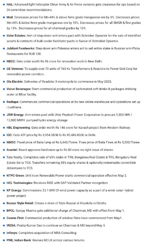 STOCKS TO WATCHSTOCKS TO WATCH