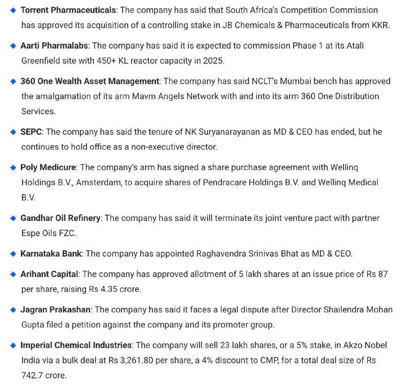 STOCKS TO WATCHSTOCKS TO WATCH