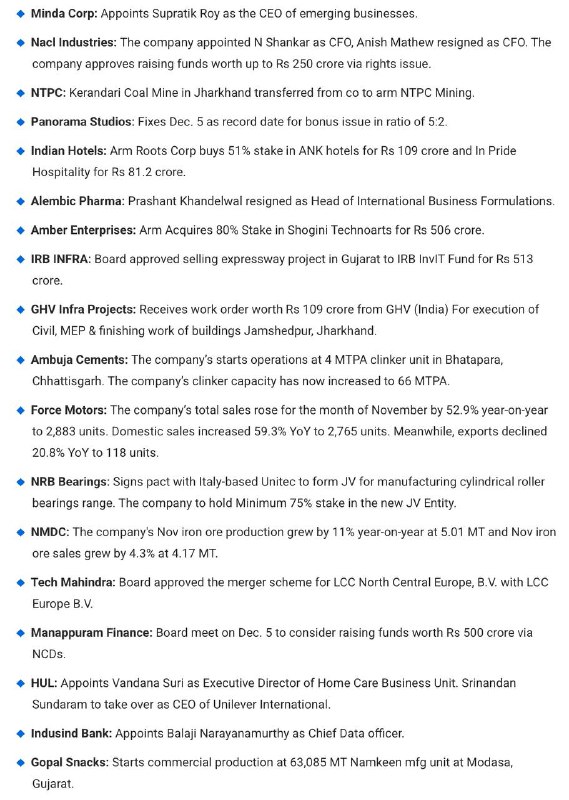 STOCKS TO WATCHSTOCKS TO WATCH
