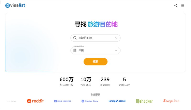 🗣visalist：收集全球 239 个国家的签证信息，提供旅游签证、过境签证、数字游民签证等信息，还提供了签证要求、旅行目的地、旅游优惠等信息🏷标签：#旅游 #网站 #签证👉链接：