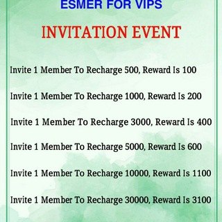 🦋WIN MONEY GAME🦋🦋 Telegram Group Link