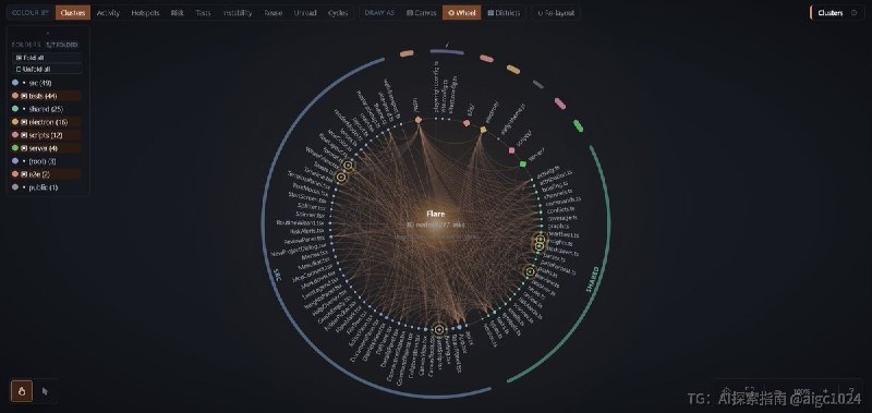 把代码库实时画成一张依赖图谱，让 AI 代理在 IDE 里看图干活、人审阅代理改了什么，而不是对着聊天记录