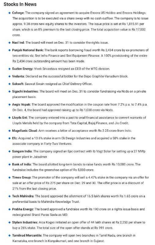 STOCKS TO WATCHSTOCKS TO WATCH