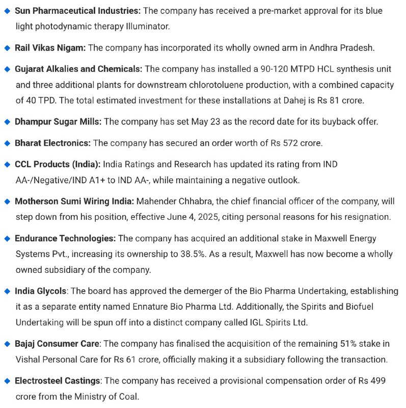STOCKS TO WATCHSTOCKS TO WATCH