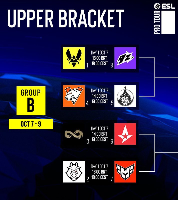 首轮公布 中国队伍RA首轮对阵NAVI