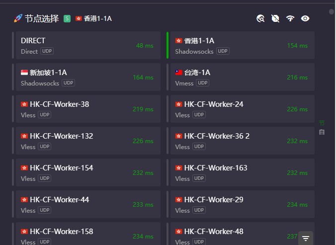 上百个节点，延迟速度都可以全工具订阅地址