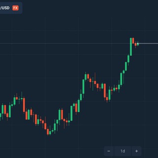 OCTAFX TRADING 📈 BITCOIN EARNINGS Telegram Group Link