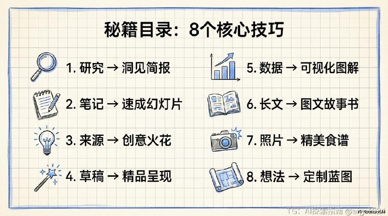 【官方总结NotebookLM幻灯片最常用的8 种方法】Nano Banana Pro 让 NotebookLM 的功能更加强大，能够更有效地整合信息并创建视觉叙事材料