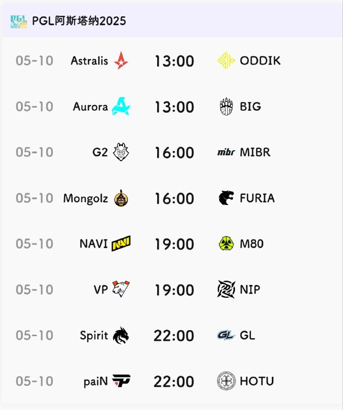 PGL阿斯塔纳首轮公布：