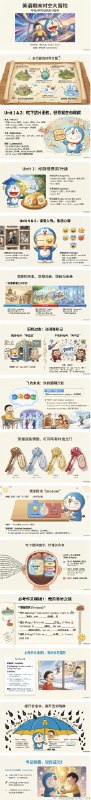 【用NotebookLM 搞定30个动漫故事的万能公式】这几天把教材PDF丢进了Google的 NotebookLM做了30多个绘本故事之后，我总结出了一套我自研的【哆啦A梦·S.C.O.P.E.提示词】👇别废，直接上干货！建议点赞收藏，复制去用！👇📋 直接复制！S.C.O.P.E.填空版提示词(只要把[ ]里的字改了，甚至不用改，就能用！)Role你是来自22世纪的“哆啦A梦”金牌辅导老师