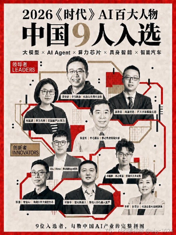 《时代》2026 AI 百大人物，中美两张图放在一起看很有意思