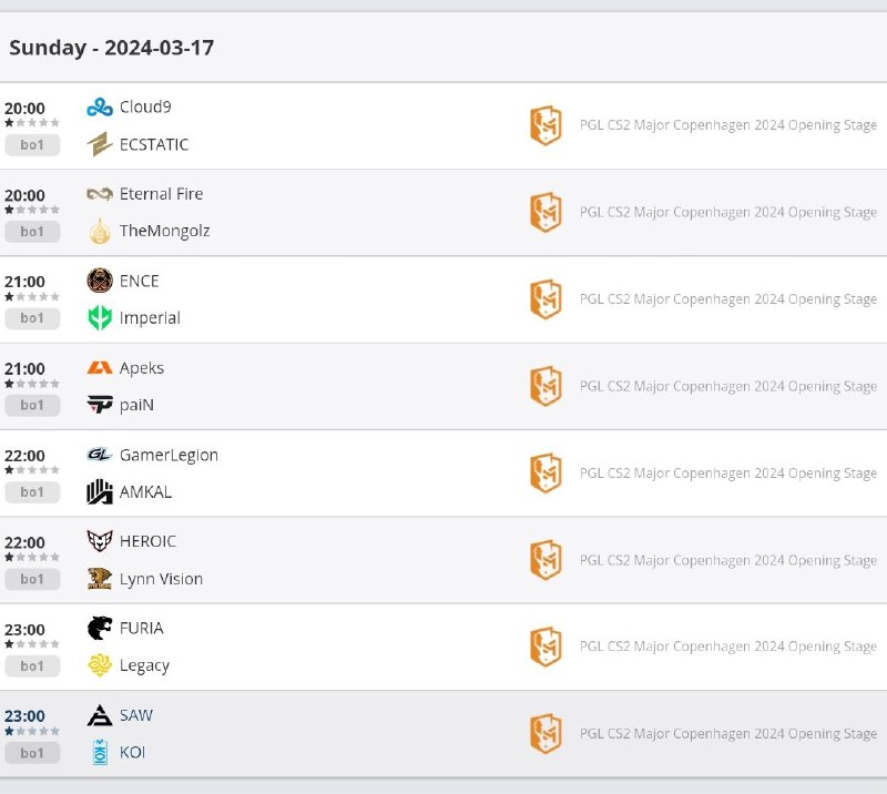 揭幕战首轮（已更新）