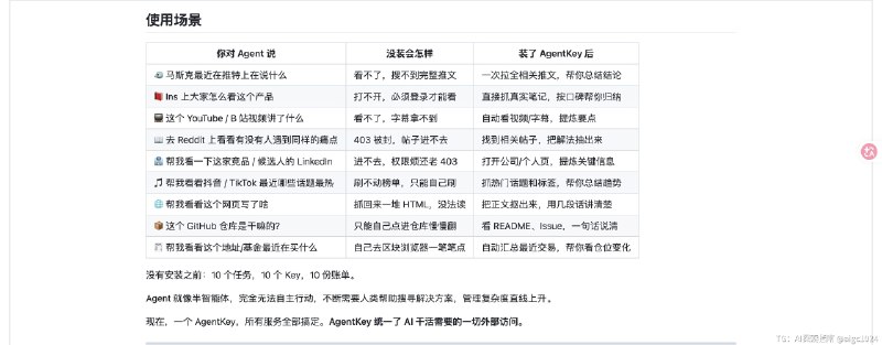 发明这个插件的国人真踏马牛逼