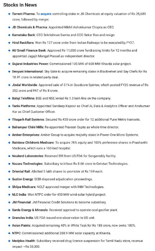 STOCKS TO WATCHSTOCKS TO WATCH